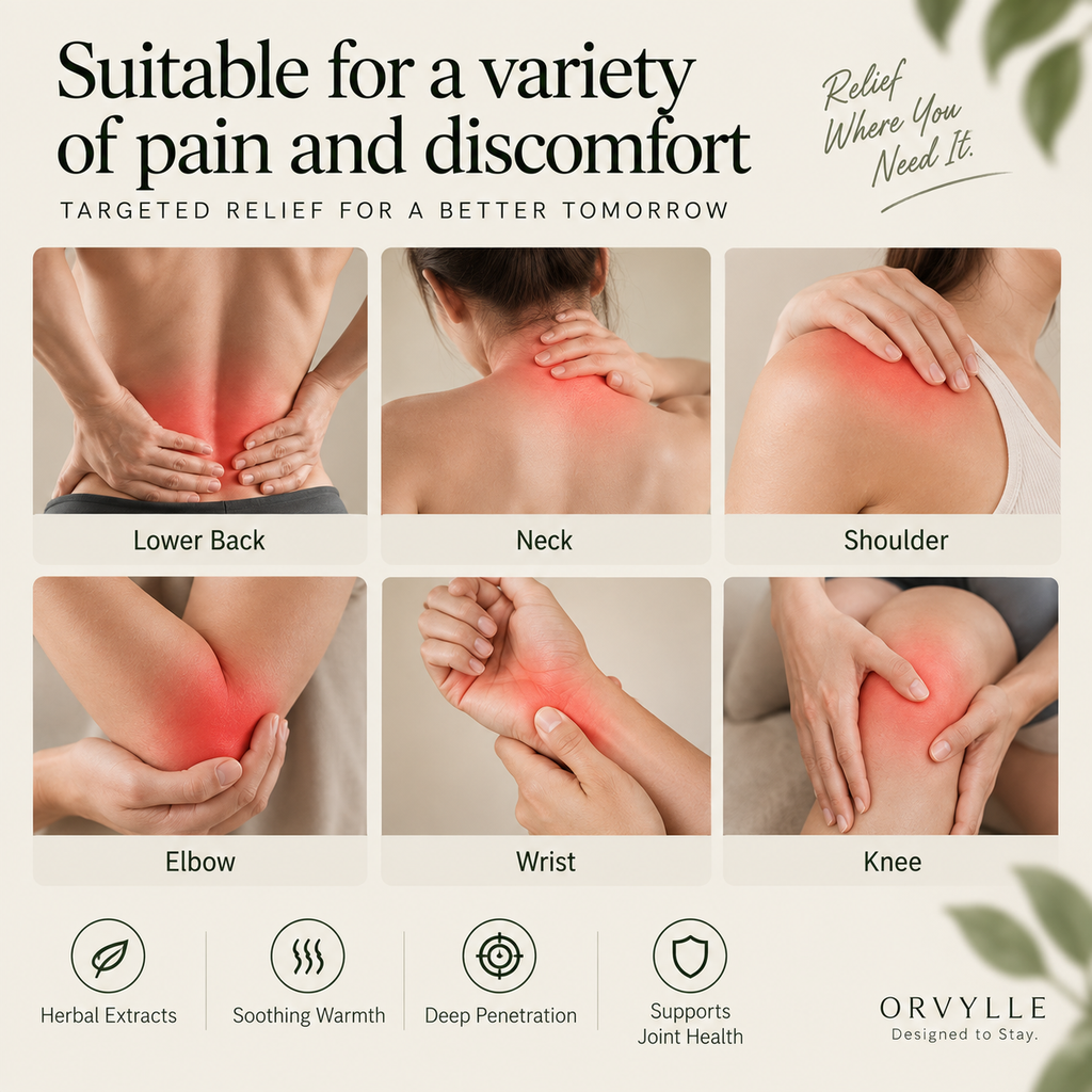 ORVYLLE™ — Herbal Warming Patches