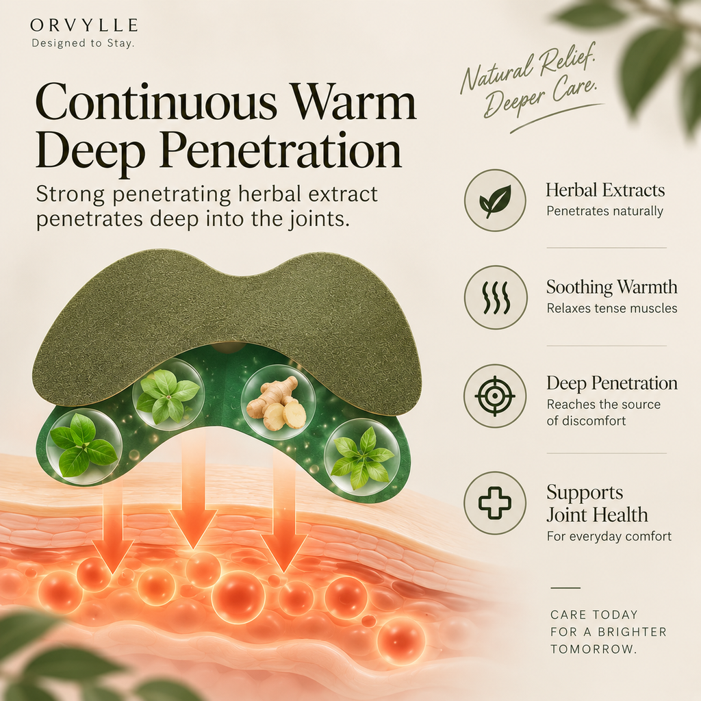 ORVYLLE™ — Herbal Warming Patches