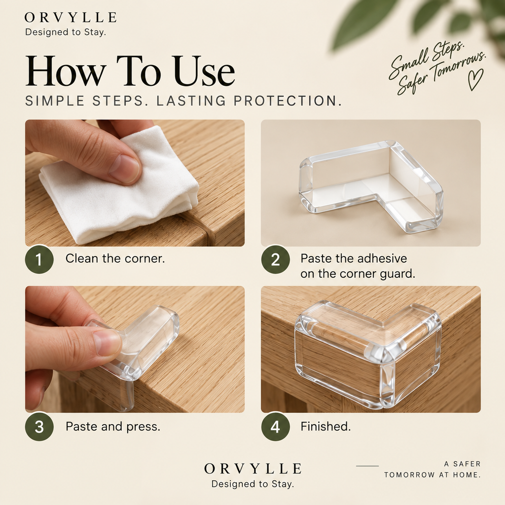 ORVYLLE™ — Silicone Corner Guard